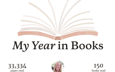 2021 Reading List and Book Reviews